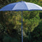 Parasols Droits